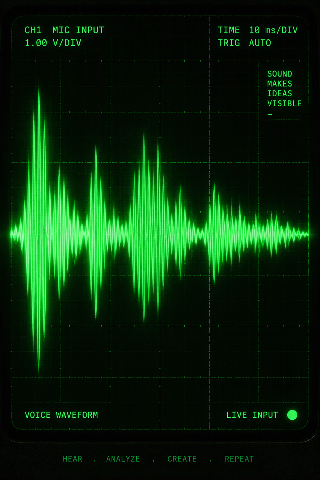 Voice Waveform Monitor